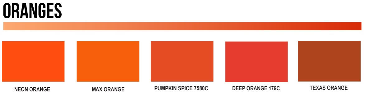 Oranges Oranges